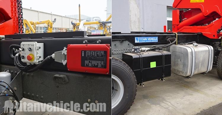 Details of 20Ft Container Side Loader Truck